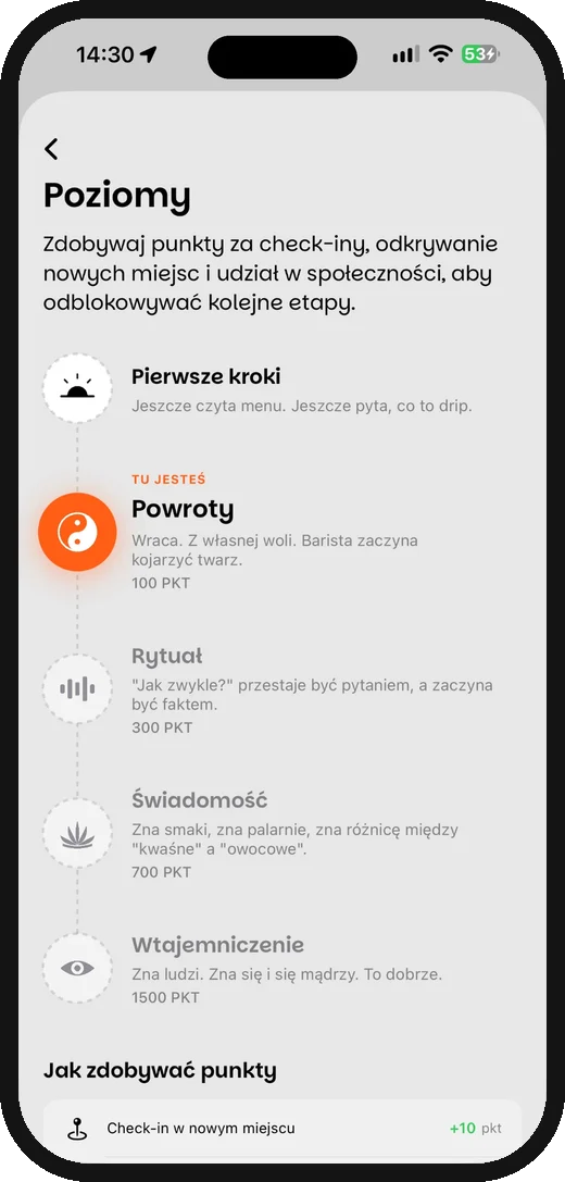 Poziomy i punkty za check-iny